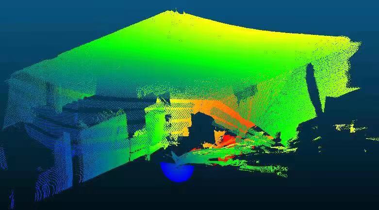 3D測繪領(lǐng)域